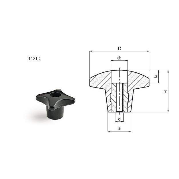 TECNODIN 1121D SERIES